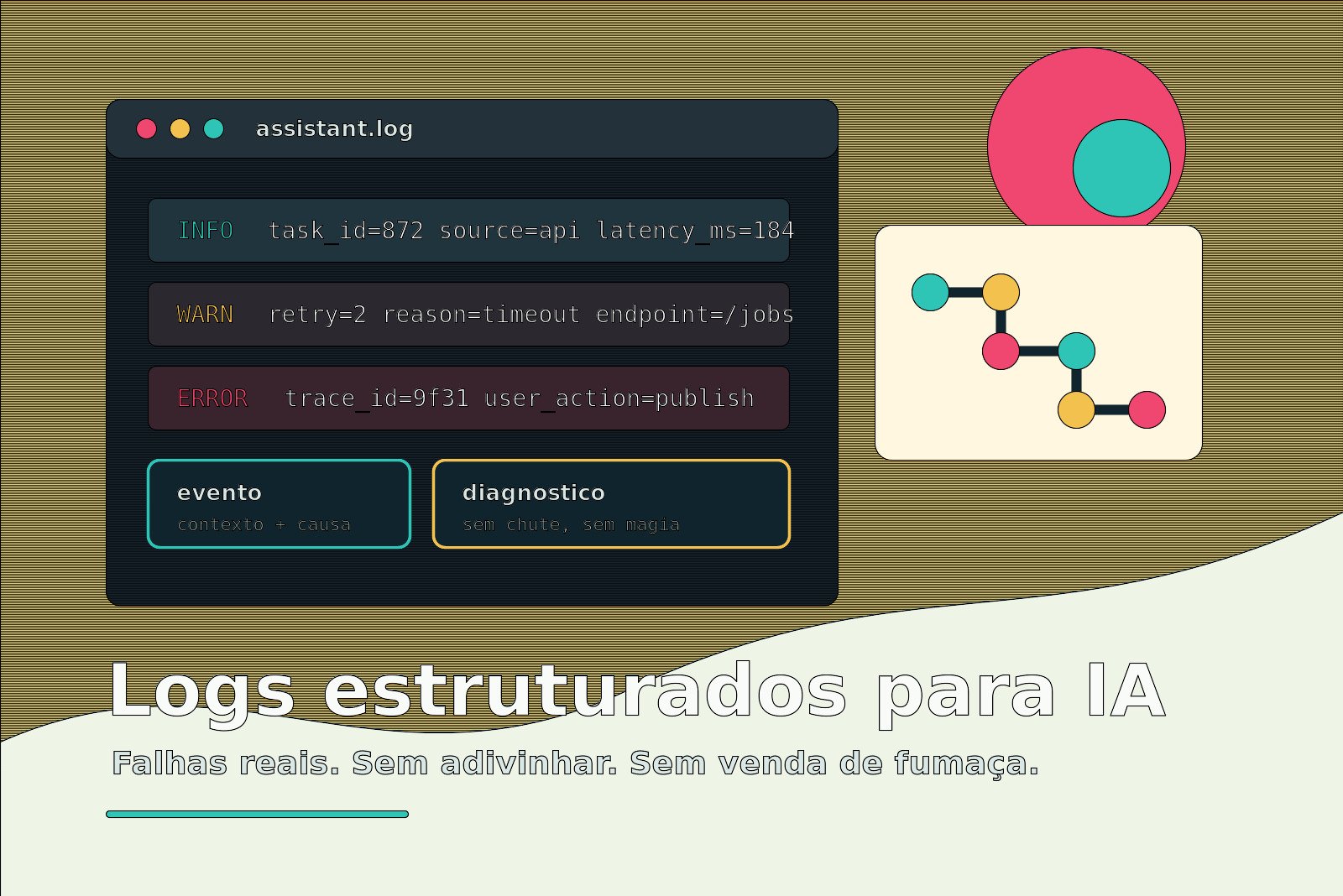 Ilustracao de logs estruturados com eventos, diagnostico e rastreio de falhas para IA