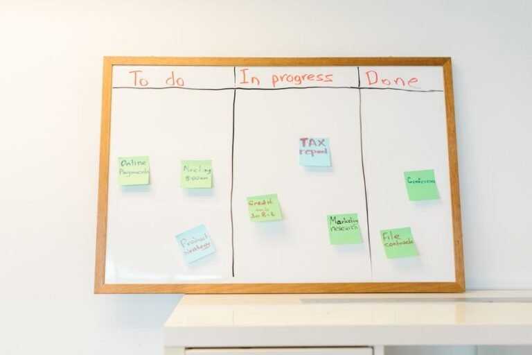 Quadro branco com sticky notes organizados em categorias de produtividade e workflow