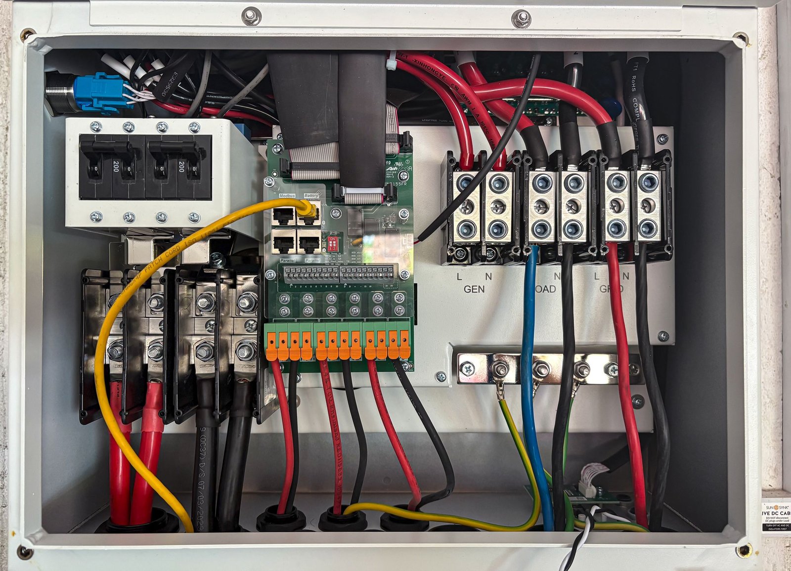 Painel de controle elétrico com circuitos e conexões - padrão circuit breaker em sistemas distribuídos