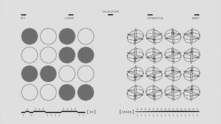 Filtro de Kalman em Python: algoritmo de predição e suavização de dados ruidosos com representação geométrica